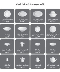 سرویس چینی 108 پارچه کامل سمرقند(چینی زرین) 18 سرویس چینی 108 پارچه کامل سمرقند(چینی زرین)